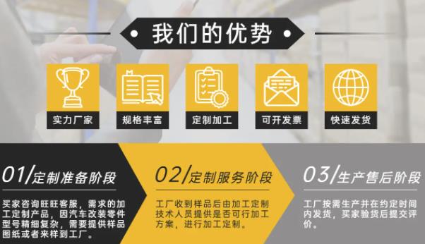 重庆个性劳保服定制厂家价格哪家好