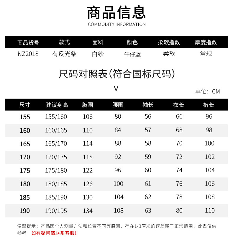 NZ2018 牛仔工作服套装男春秋加厚烧电焊工阻燃防烫纯棉二保焊双层劳保服(图5)