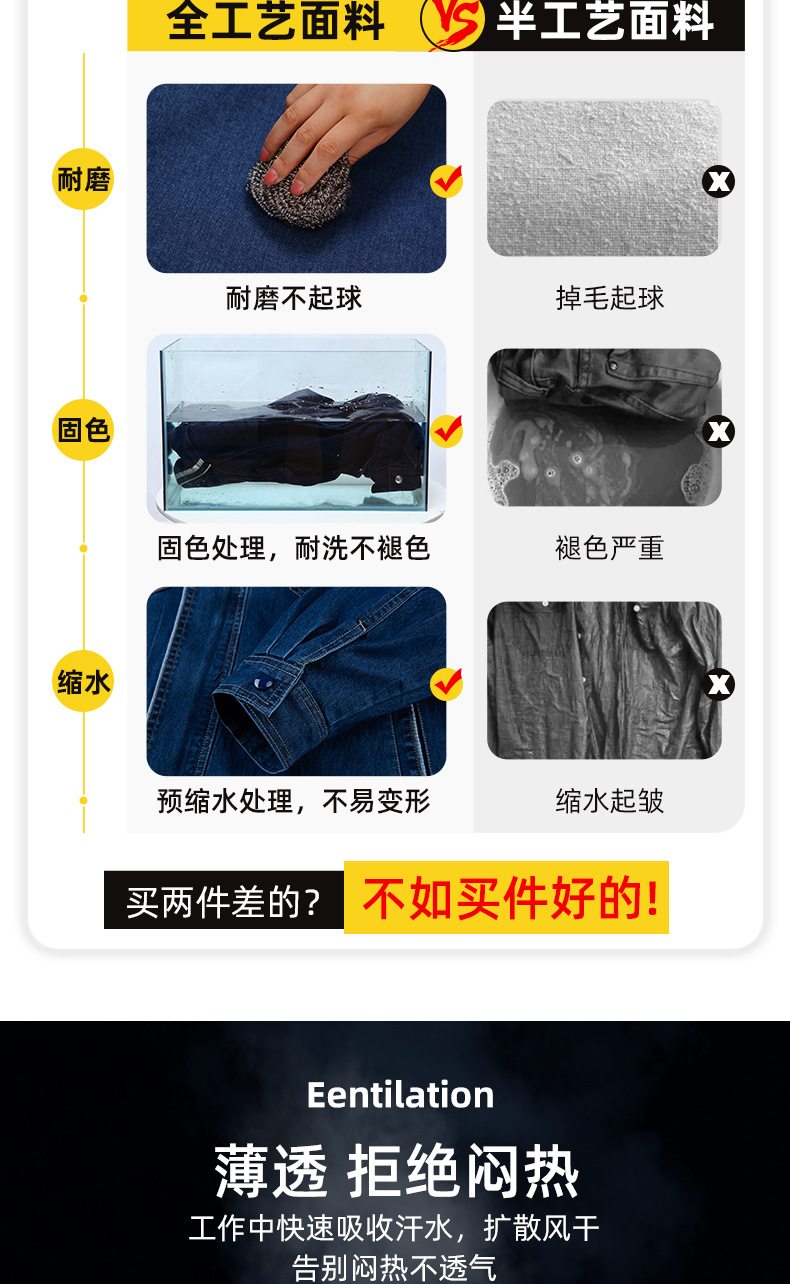 NZ2203 海源夏季弹力牛仔工作服套装定做长袖薄款劳保服耐磨电焊反光焊工(图4)