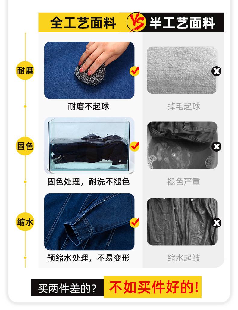 NZ024A 夏季薄款长袖反光绳拉链牛仔工作服定制套装男电焊工机修劳保服(图4)