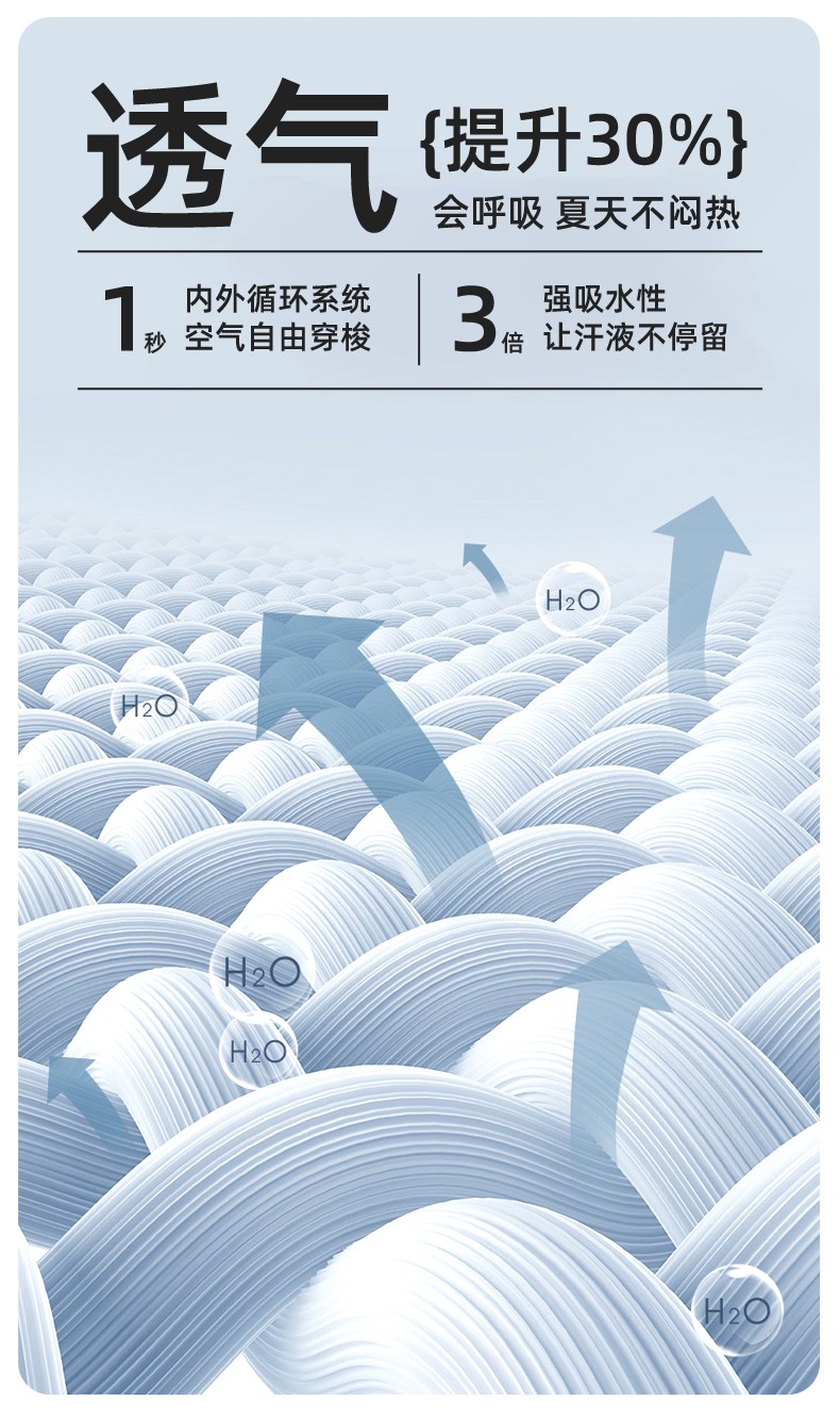 WQ2119X 夏季薄款反光条工作服印LOGO透气车间厂服拉链款立领工装外贸(图5)
