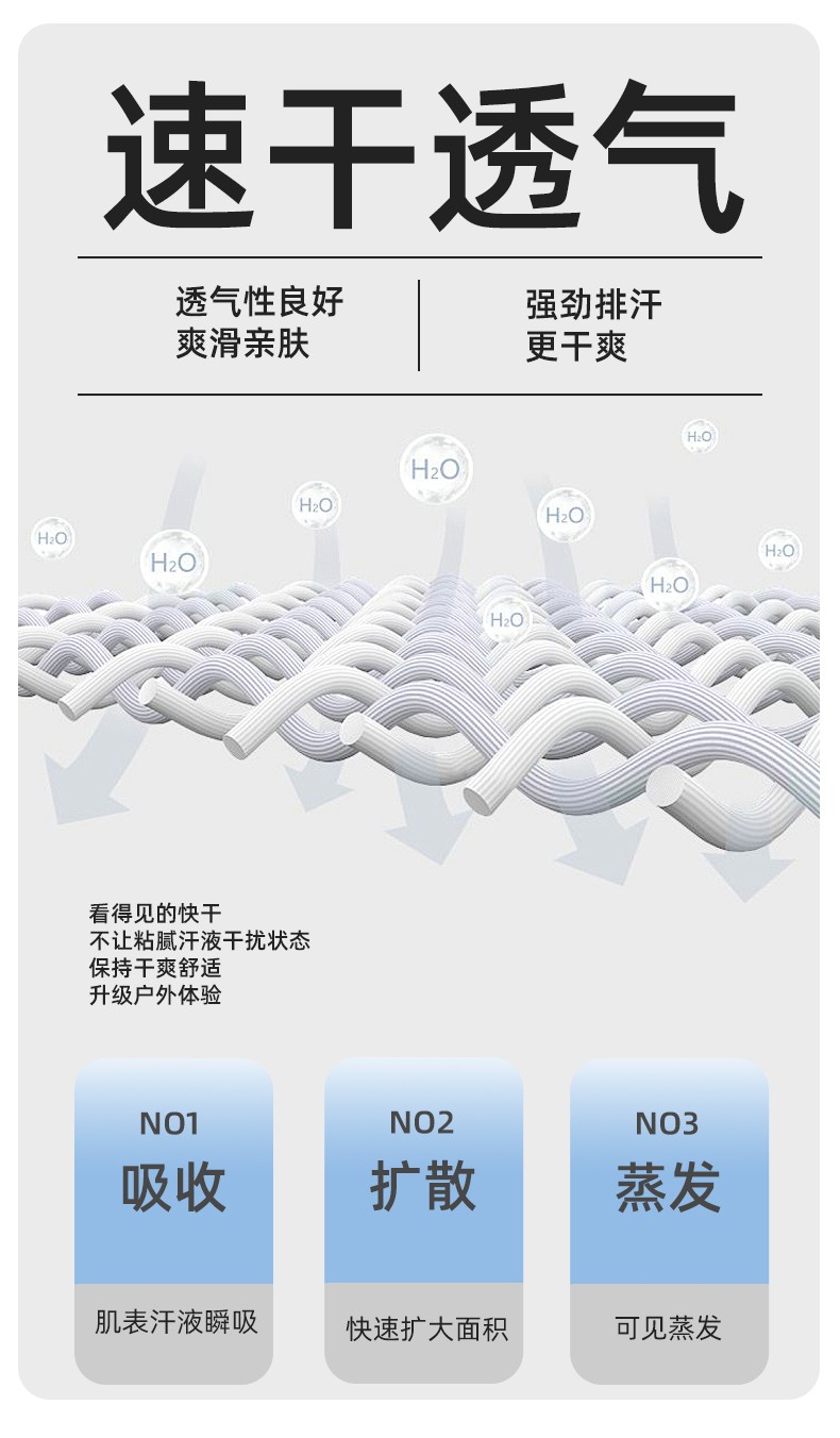 SG2120D 夏季速干工作服加油站汽修POLO文化衫拼色薄款透气印LOGO工装(图3)