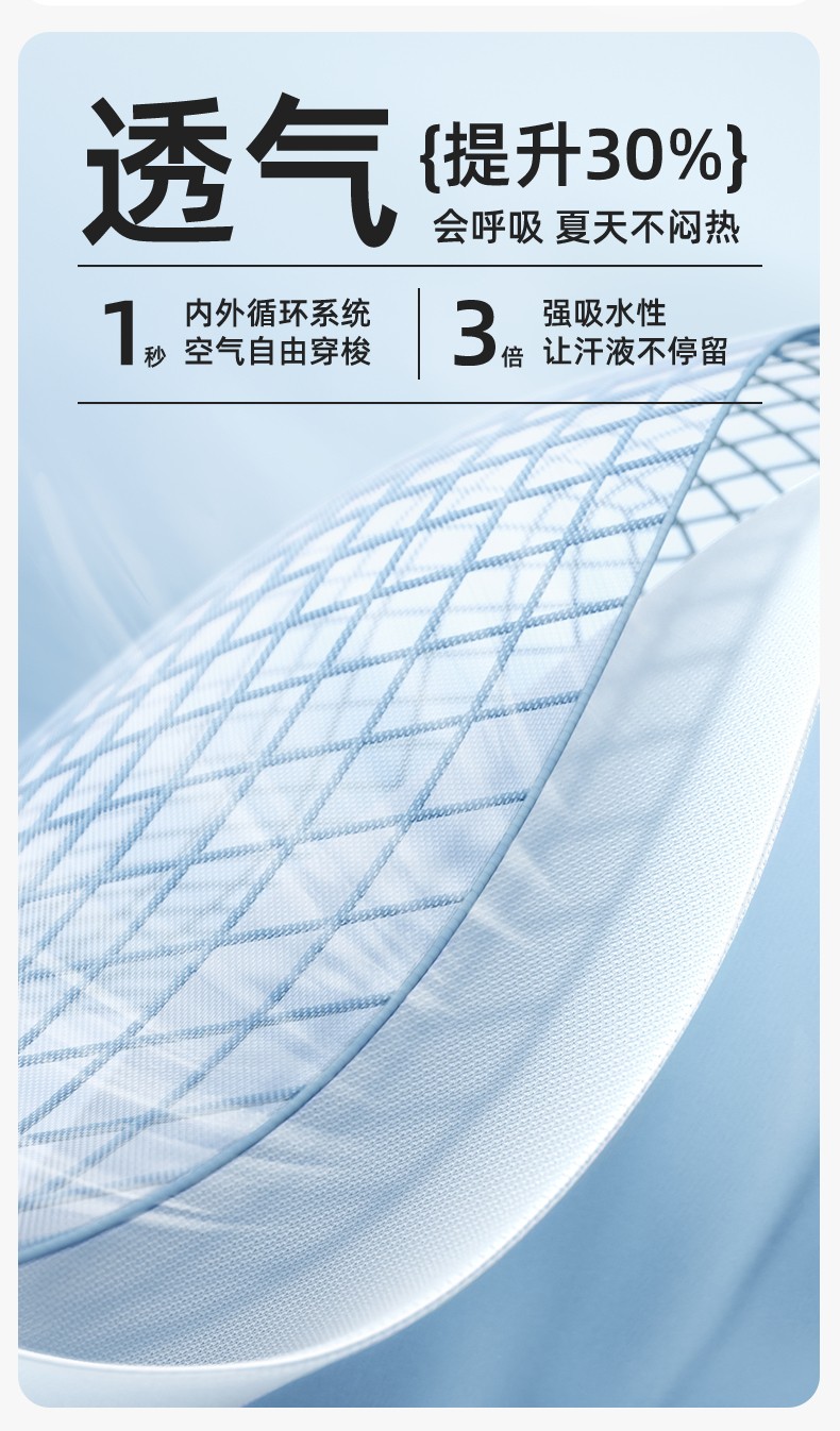 WQ2119X 夏季薄款纯棉反光条劳保工装裤男建筑工地宽松多兜多口袋大兜工作服裤子(图3)