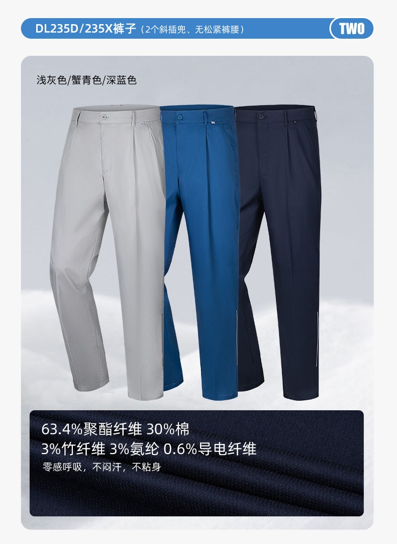 WQ2119X 夏季薄款纯棉反光条劳保工装裤男建筑工地宽松多兜多口袋大兜工作服裤子(图12)