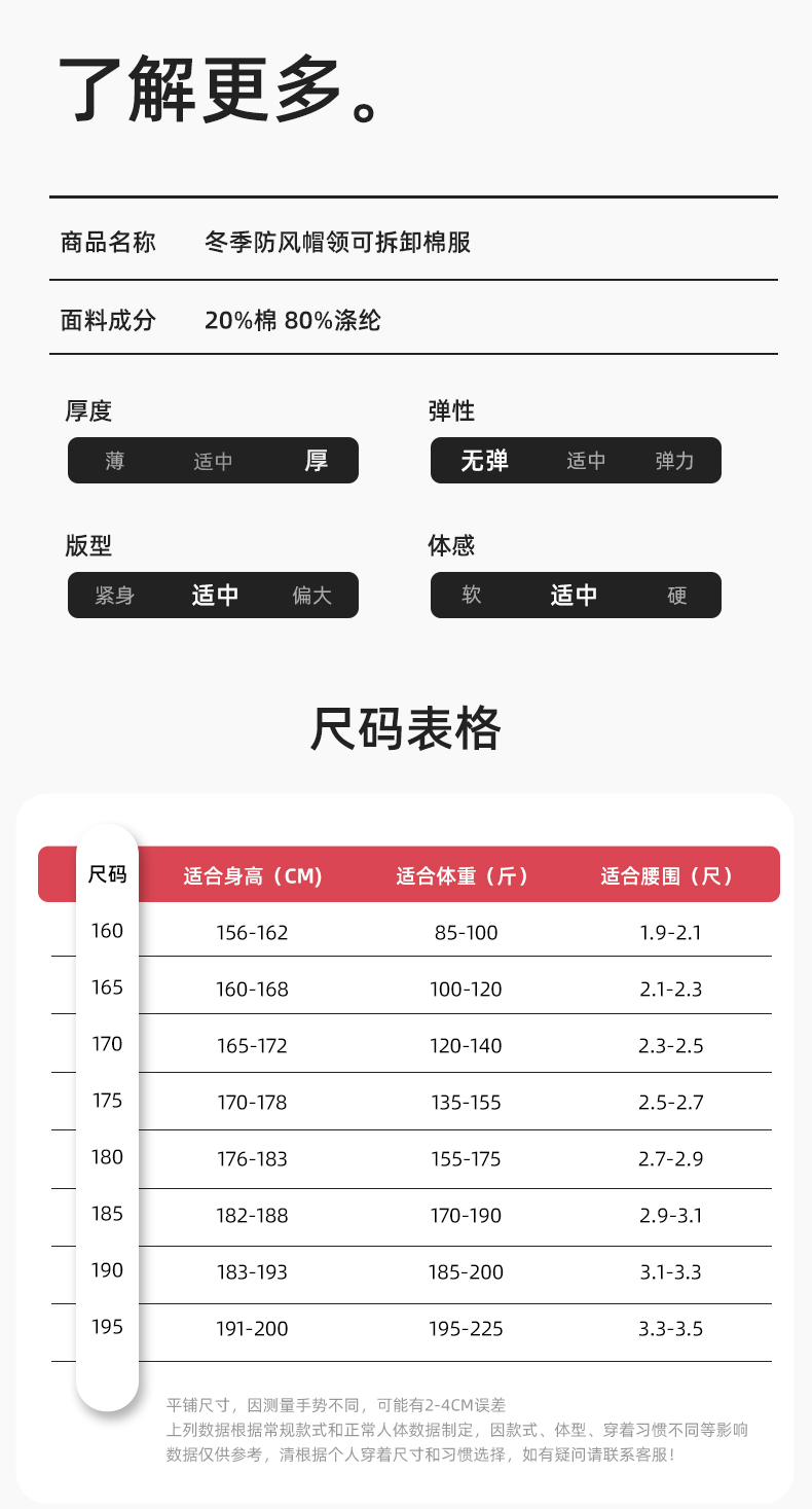 JC-160M 冬季可拆卸棉服工作服男反光条加厚保暖工装电子化工车间厂服定制(图12)