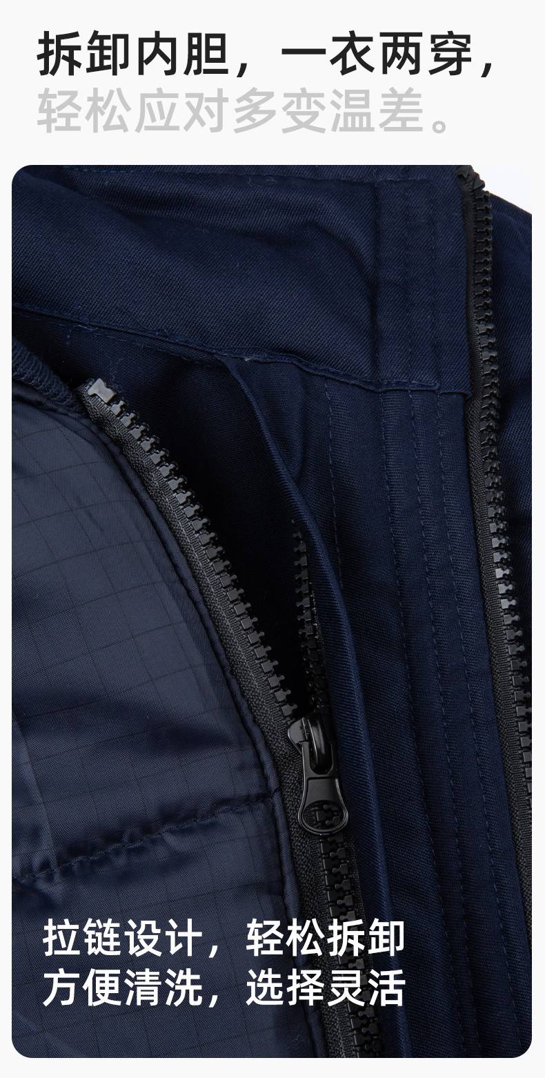 YM-20901 冬季工作服棉衣定制加厚防静电棉服劳保服加绒耐磨冬装劳保服棉袄(图7)