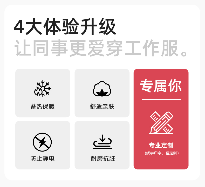 YM-20901Z 加油站静电工作棉服电子工厂男女冬季劳保工程棉衣棉袄加厚工作服(图2)