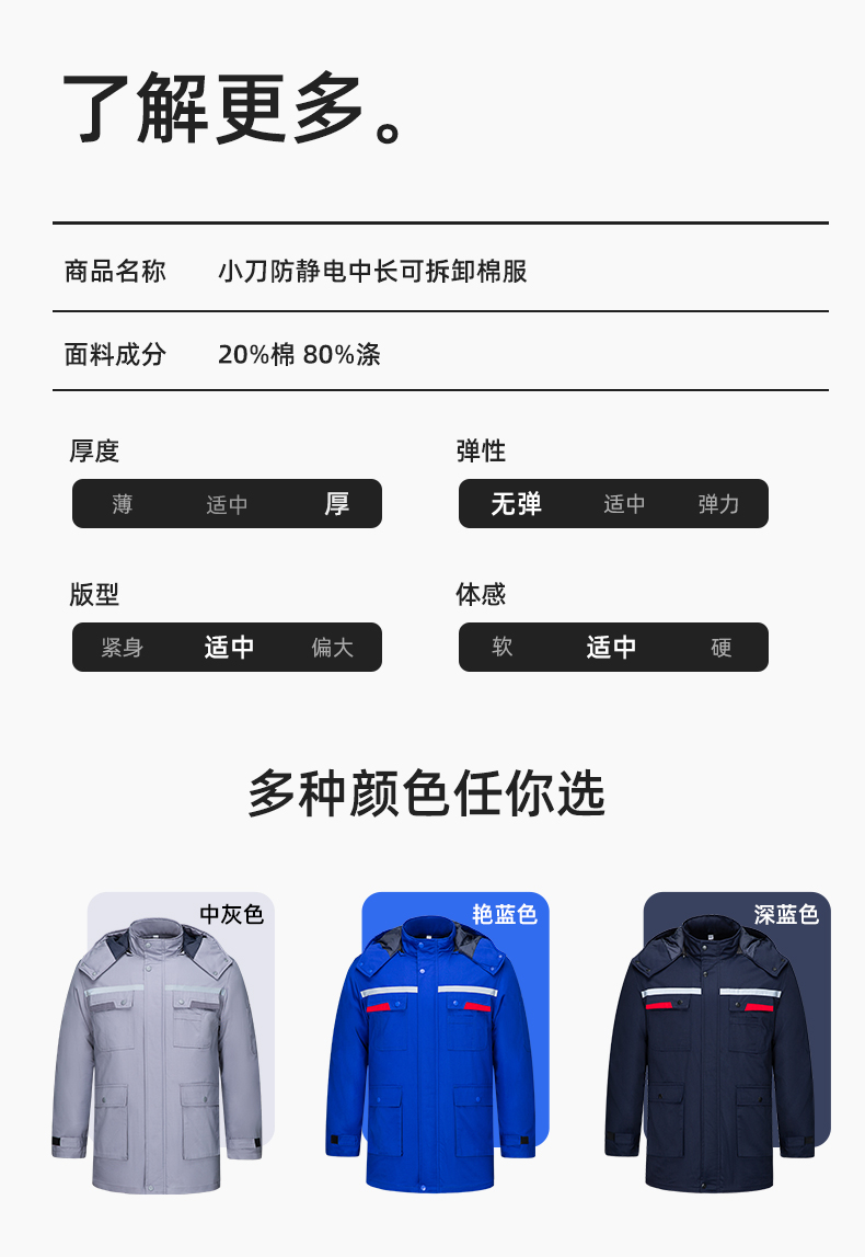 YM-20901Z 加油站静电工作棉服电子工厂男女冬季劳保工程棉衣棉袄加厚工作服(图12)