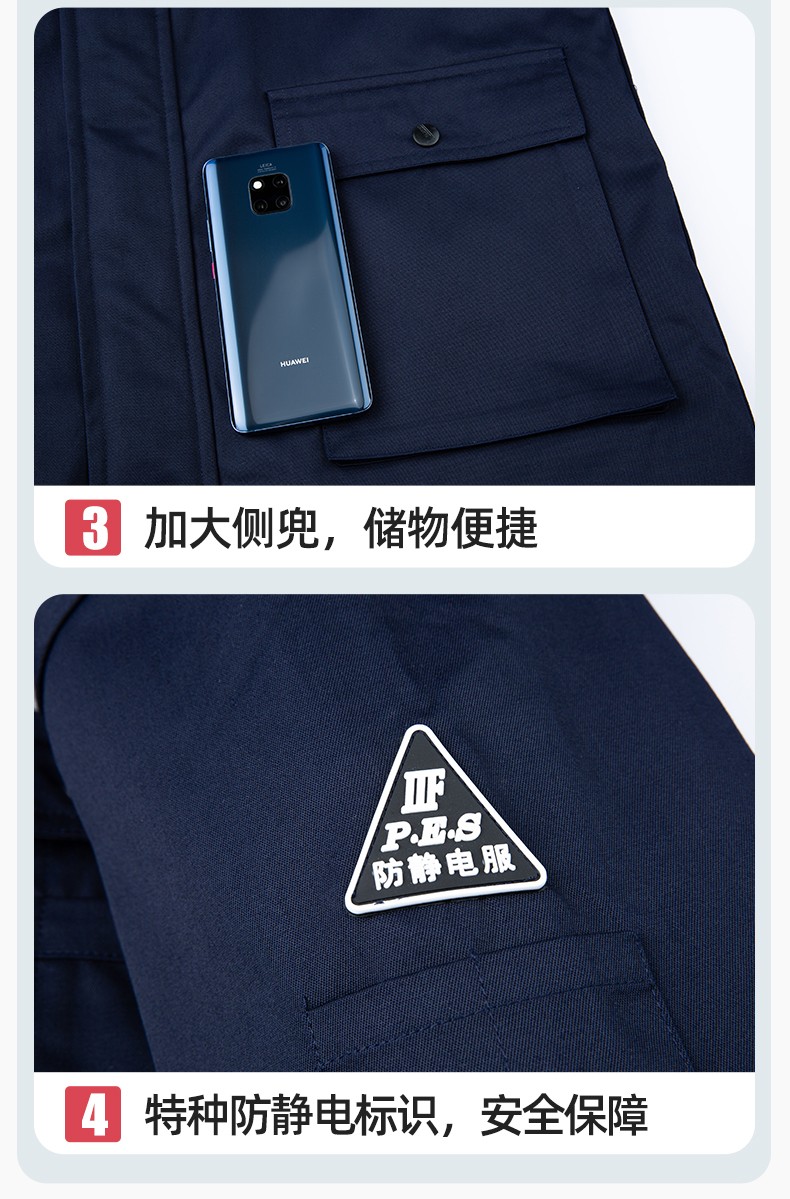 YM-20901Z 加油站静电工作棉服电子工厂男女冬季劳保工程棉衣棉袄加厚工作服(图11)