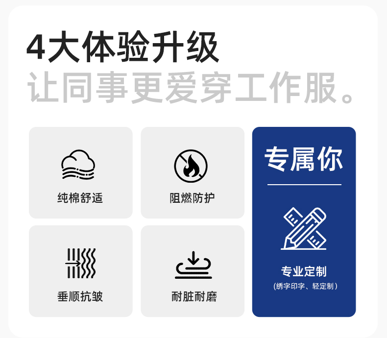 LJ-9601ZR 纯棉春秋阻燃工作服套装耐磨防烫电焊工专用工装定制(图2)