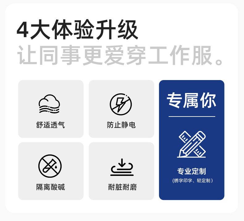LJ-9701SF 春秋防酸碱防静电劳保工作服套装化工厂加油站工装定制(图2)