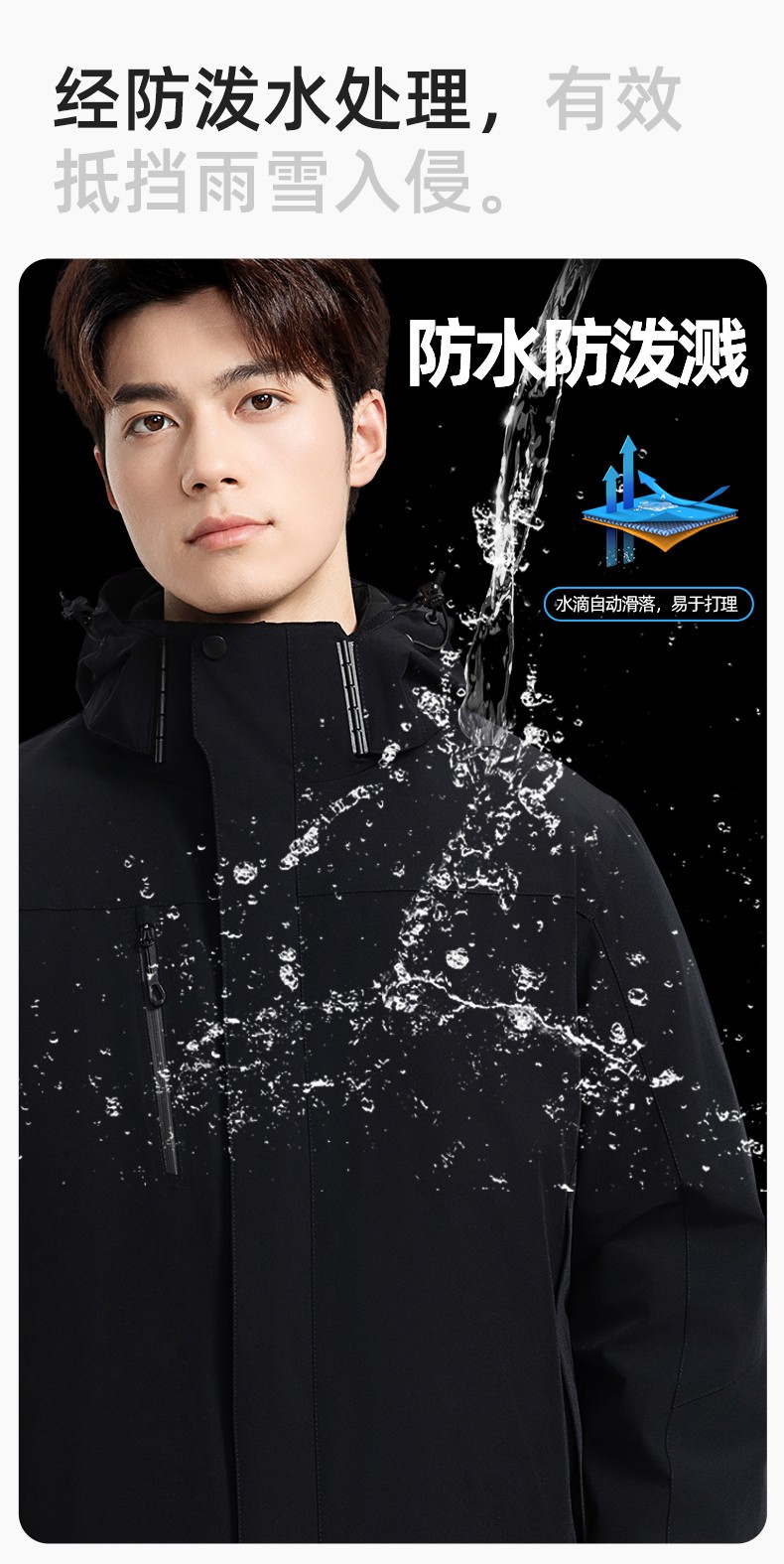 RH-60967 冬季三合一羽绒内胆冲锋衣防风防雨保暖锁温登山骑行服定制(图7)