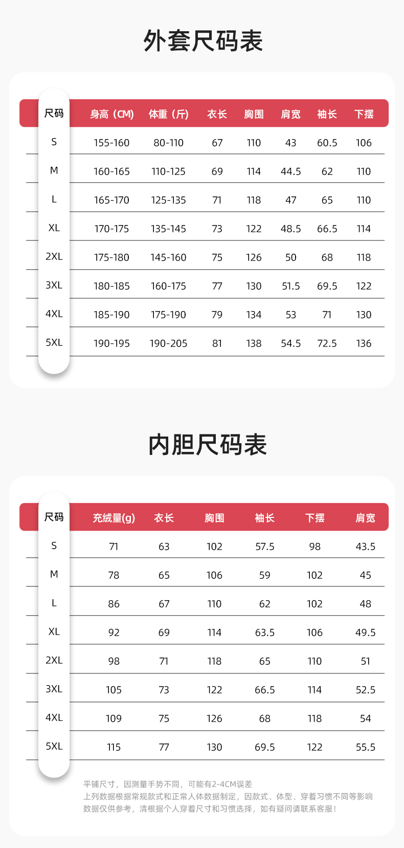 RH-60967 冬季三合一羽绒内胆冲锋衣防风防雨保暖锁温登山骑行服定制(图12)
