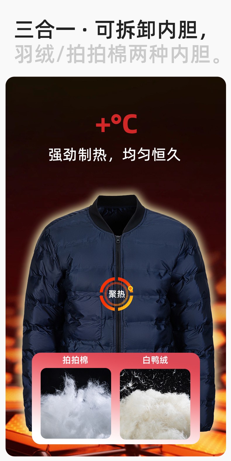 YJ-8901 冬季纯棉工作服棉服定制加厚保暖上衣外套电焊工厂劳保服棉袄印字(图4)