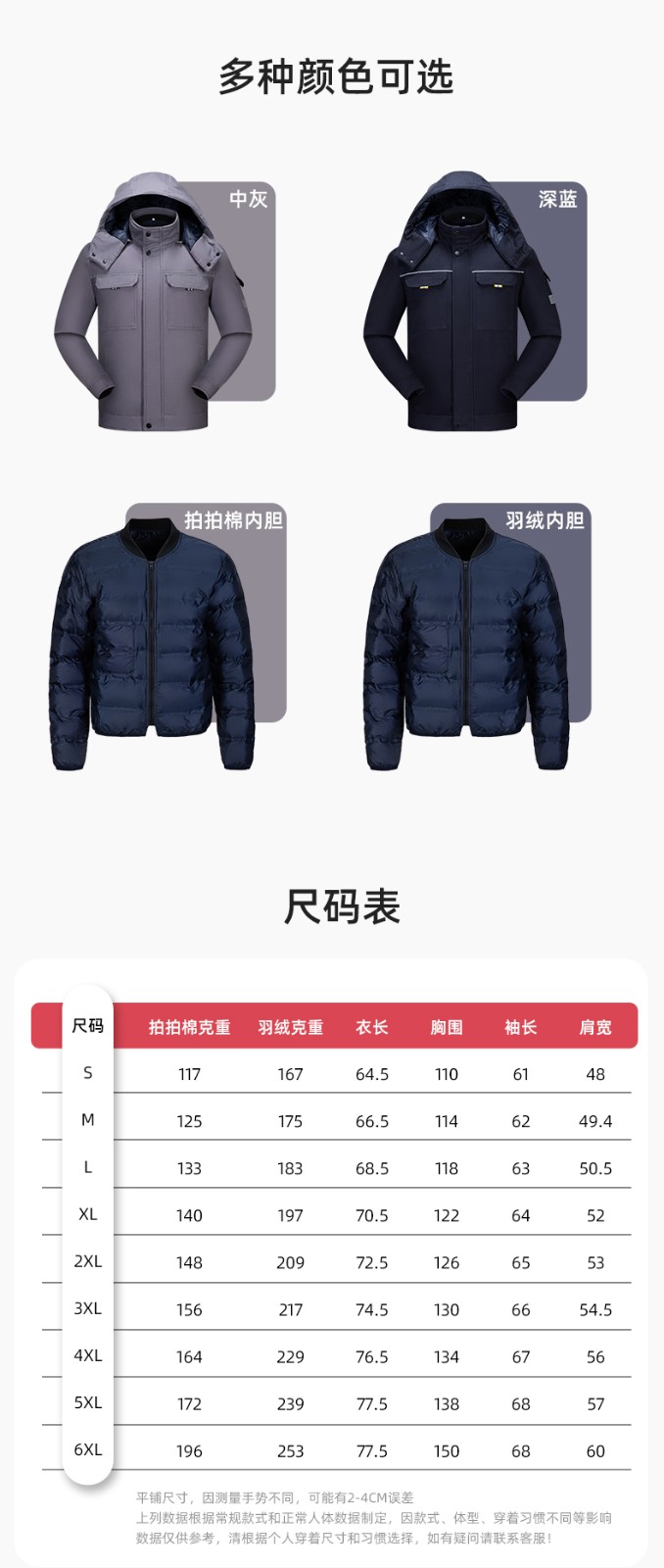YJ-8901 冬季纯棉工作服棉服定制加厚保暖上衣外套电焊工厂劳保服棉袄印字(图16)