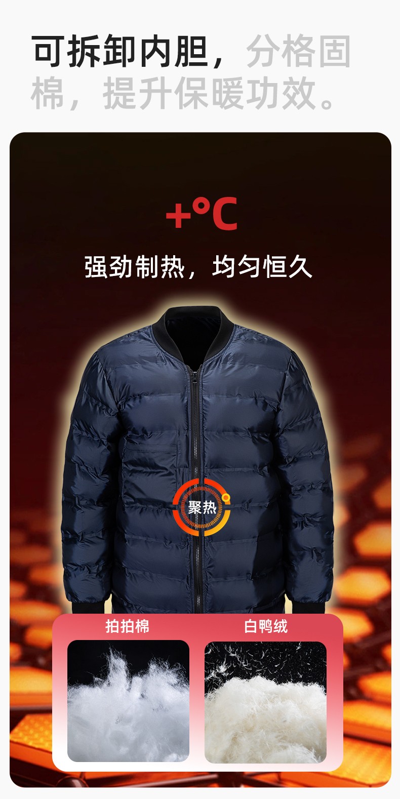 YJ-8902 冬季工作服男女印logo加厚保暖纯棉劳保服棉袄车间工厂服定制棉衣(图4)