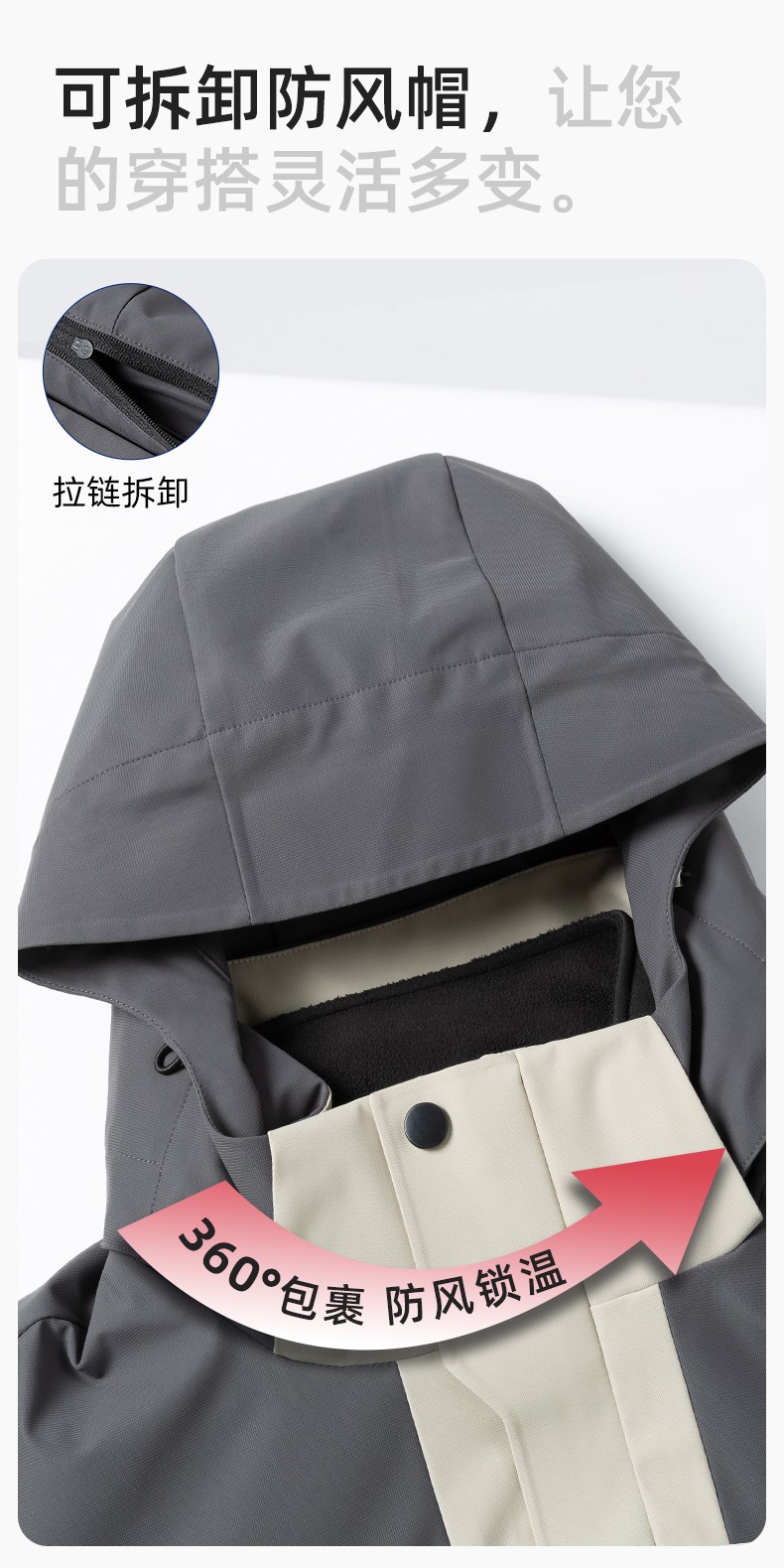 YJ-SK6016 冬季三合一冲锋衣工作服连帽防风防水加绒加厚印logo工装外套定制(图6)