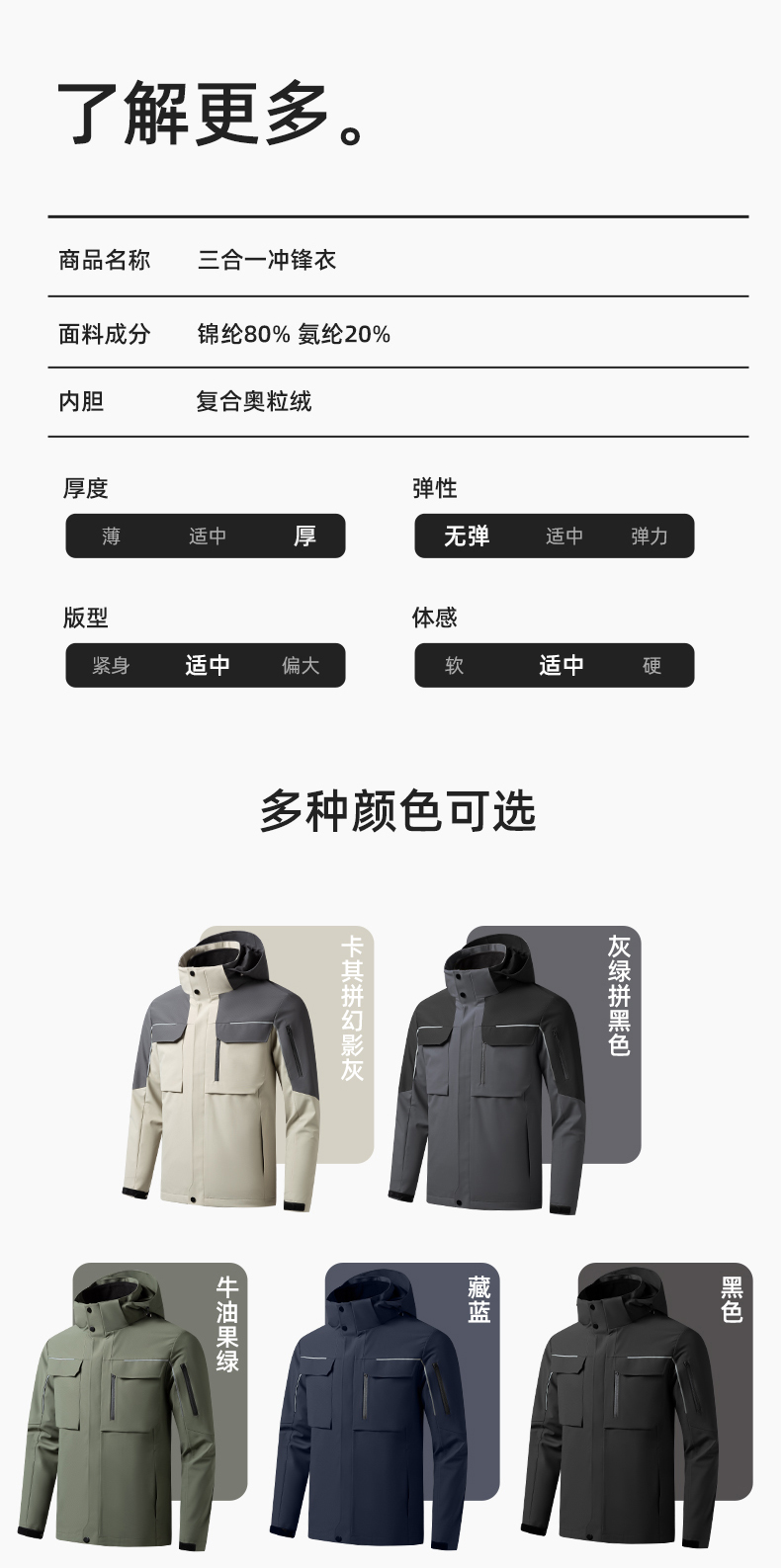 YJ-SK6016 冬季三合一冲锋衣工作服连帽防风防水加绒加厚印logo工装外套定制(图14)