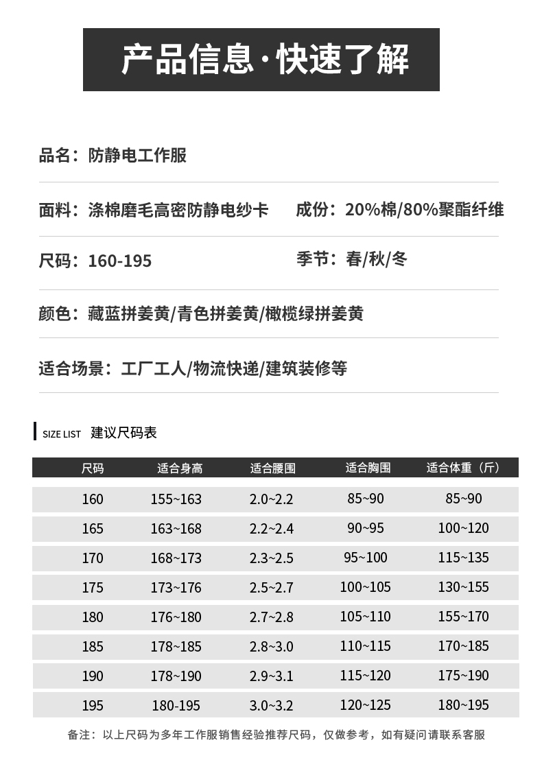 LW-8063 防静电工作服春秋套装定制耐磨劳保服男汽修加油站工地工装印LOGO(图15)