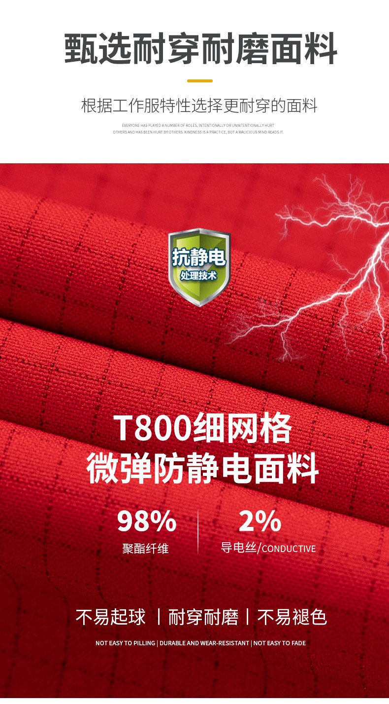 LW-8093 双层防静电套装定制男拉链款拼色中石化加油站工厂工装劳保服印字(图5)