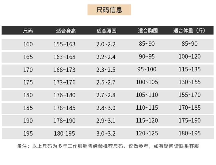 LW-8635 纯棉防阻燃春秋工作服套装男加厚耐磨工厂车间电焊焊工防烫劳保服(图14)