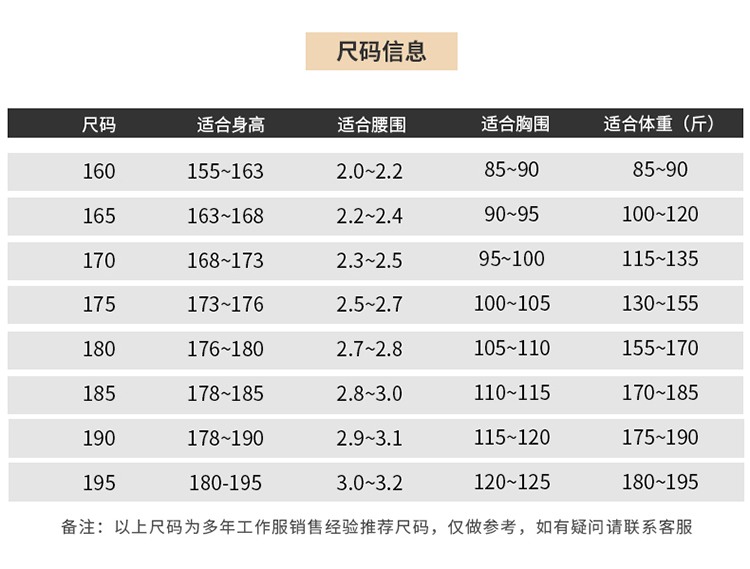 LW-8818 纯棉防静电工作服棉衣定制冷库加油站冬季中长款防寒服劳保服外套(图14)