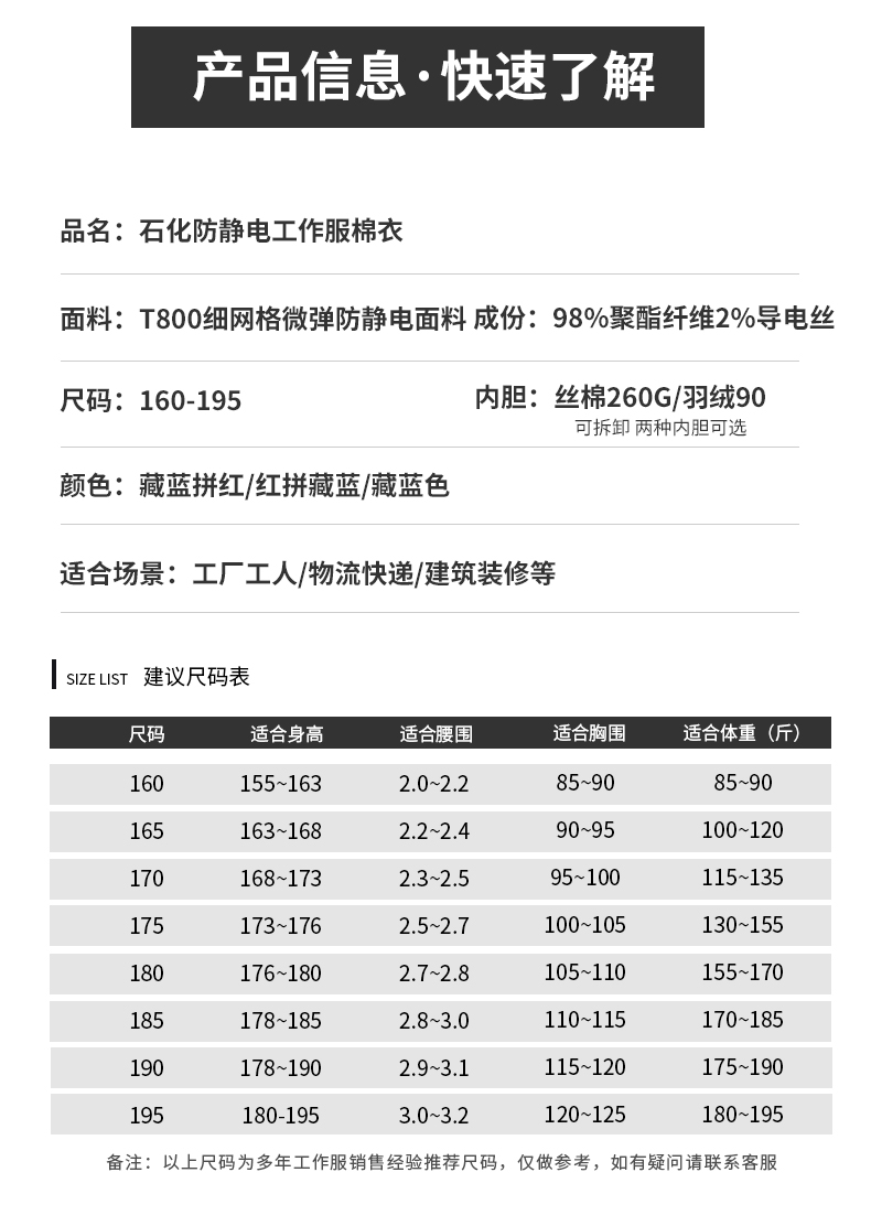 LW-8893 防静电冬季中长工作服棉服定制男工服工装加油站电工劳保服上衣(图15)