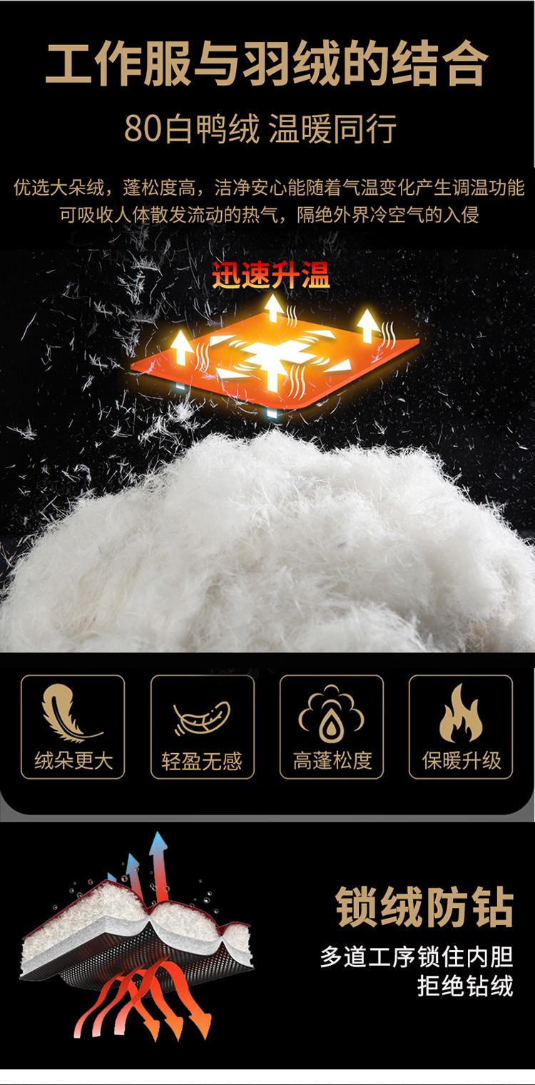 LW-8826Y 冬季可拆卸羽绒工作服棉袄工厂车间员工劳保服加绒加厚棉服工装定制(图9)