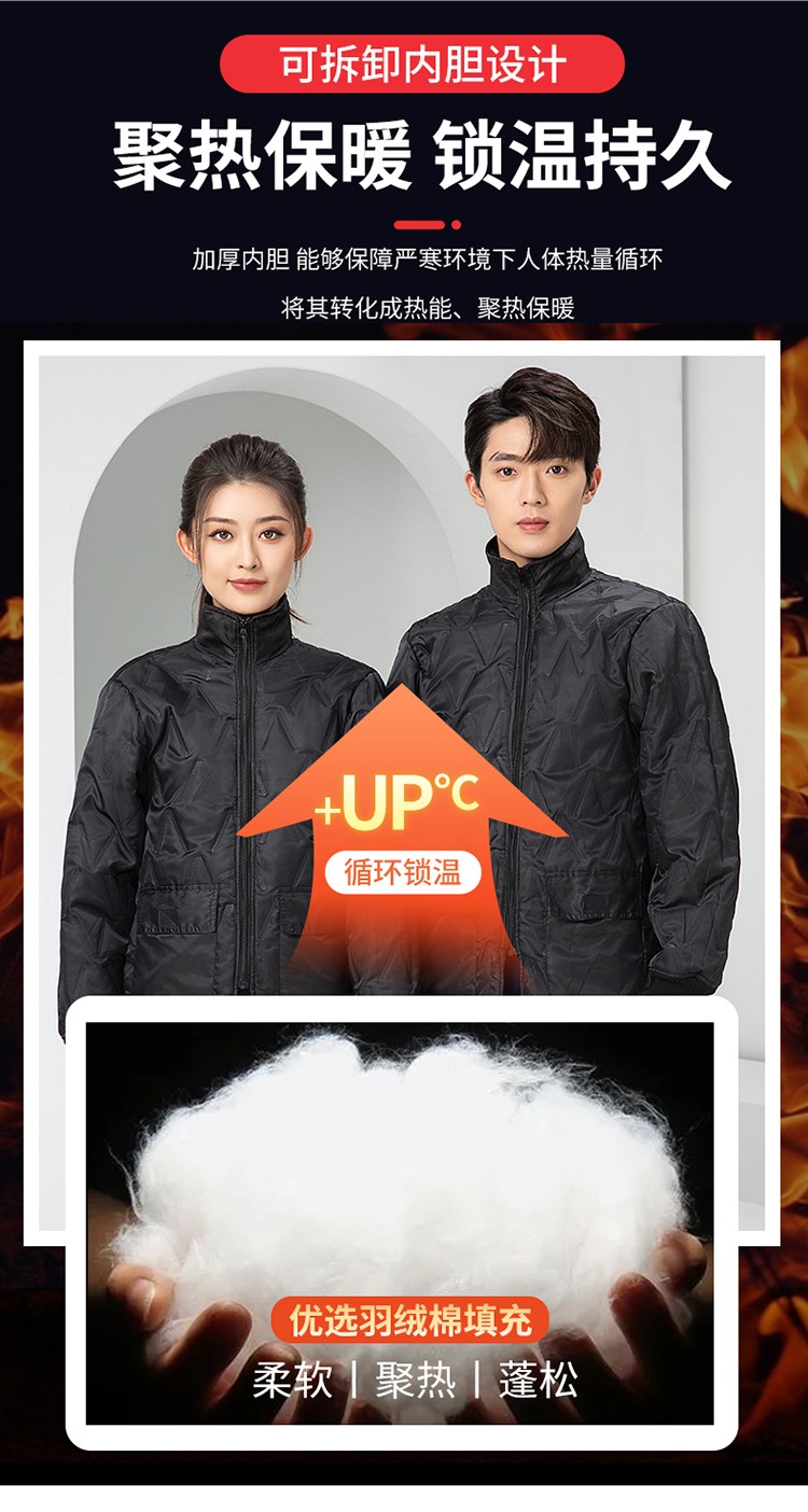 LW-8835 冬季纯棉可拆卸工作服棉服定制印字防寒服冷库棉工人车间加厚棉衣(图7)