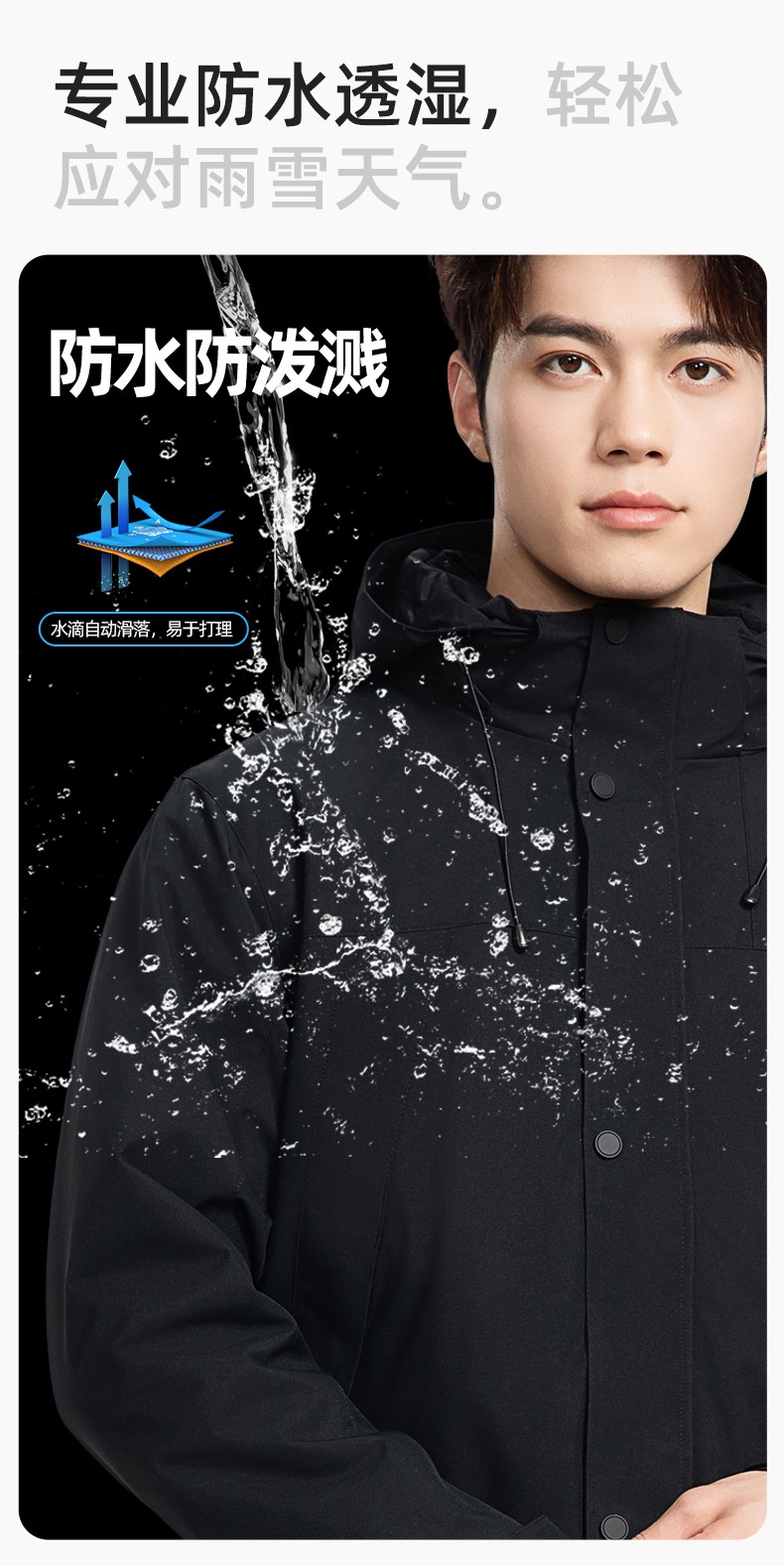 LT-3561 冲锋衣定制印logo刺绣企业加绒工作服防水三合一风衣外套秋冬工装(图5)