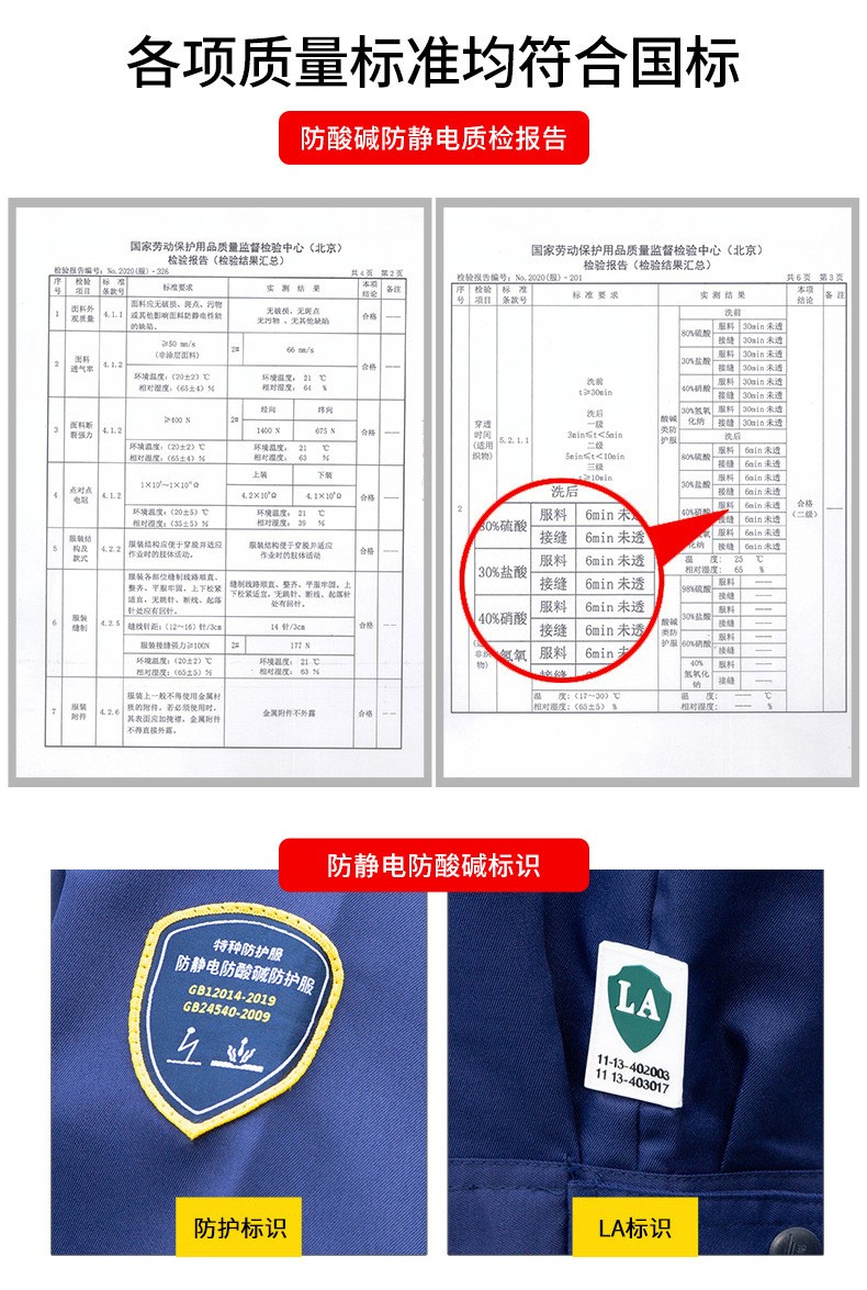 TZS13-15 恒漉防酸碱防静电工作服套装定制化工厂车间耐腐蚀硫酸定制劳保服(图8)